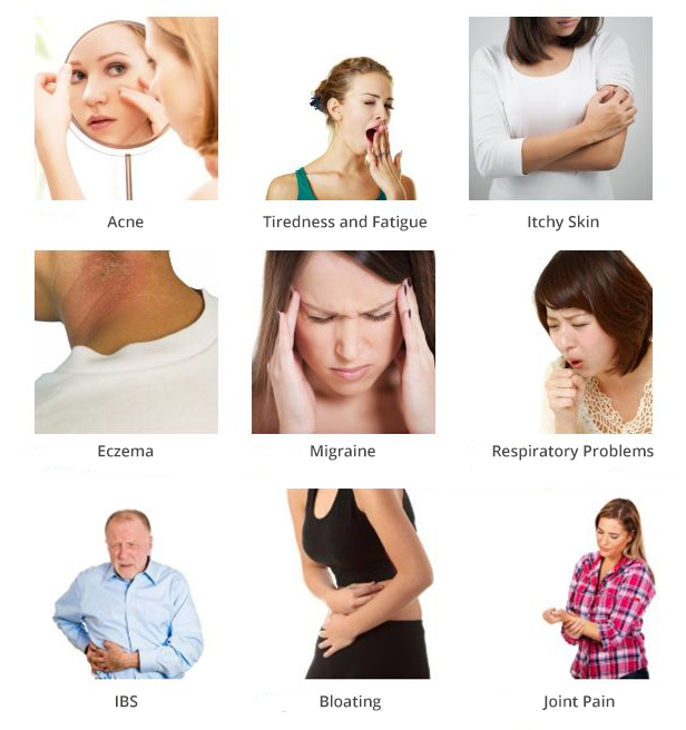 Symptoms Image